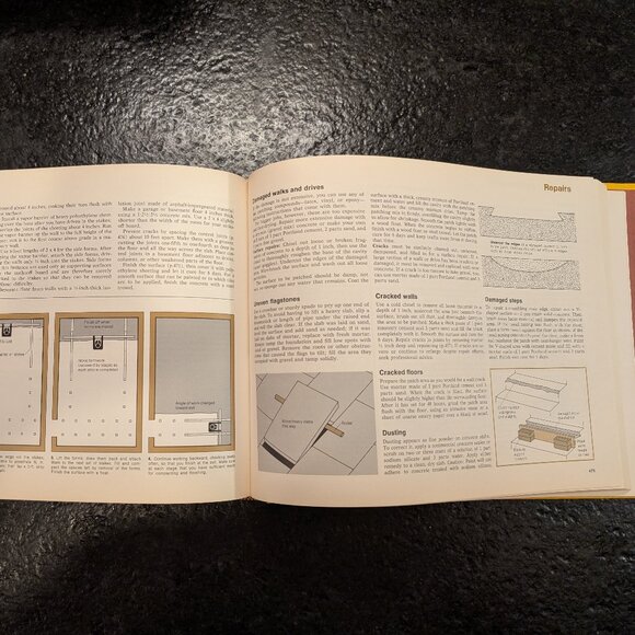 Reader’s Digest “Complete Do-it-Yourself Manual” Hardcover 1973 - Picture 13 of 13